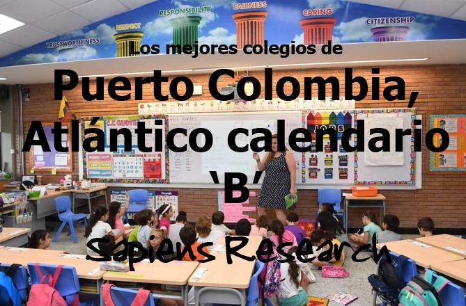 Ranking De Los Mejores Colegios De Puerto Colombia, Atlántico ...